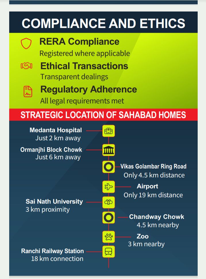 Homerise plots ,flats. in Kanke — Photo 7
